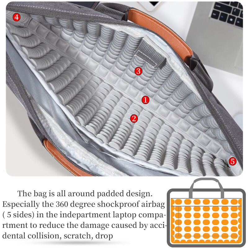 Laptop Bag 15.6 Inch Messenger - Structured Handbag Work 评论和价格